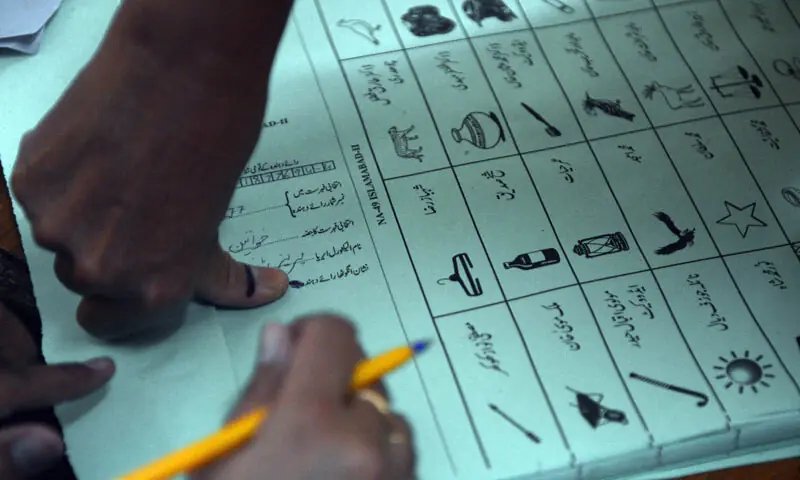 AJK election body rejects PTI’s registration application